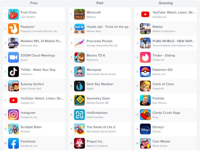 chinajoy2019火热开幕,chinajoy游戏博览会什么时候开始