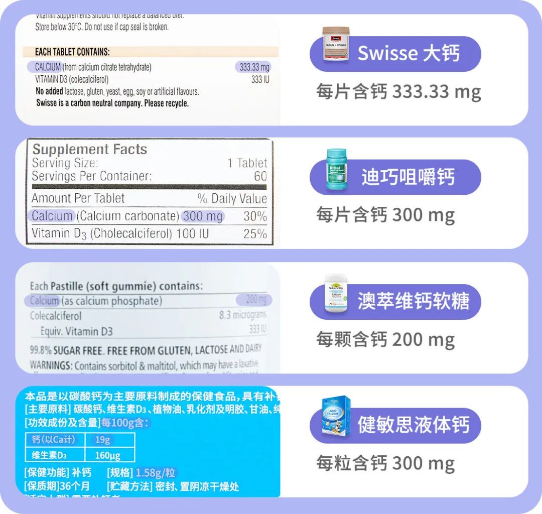 钙片怎么选中老年,老年人选择什么样的钙片好