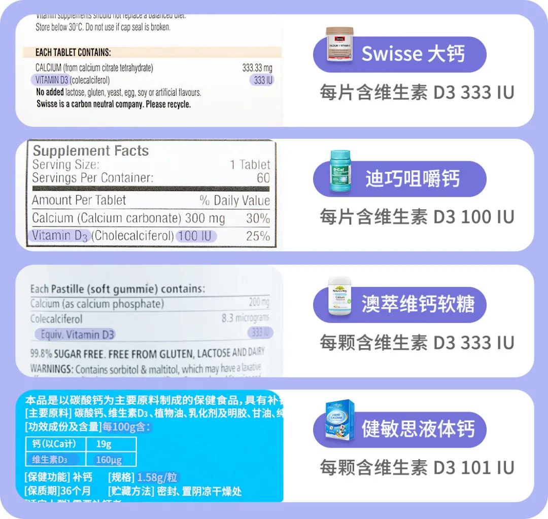 钙片怎么选中老年,老年人选择什么样的钙片好