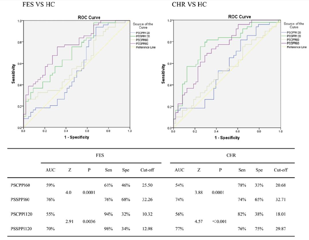 安医精神医学,安医精神医学专业