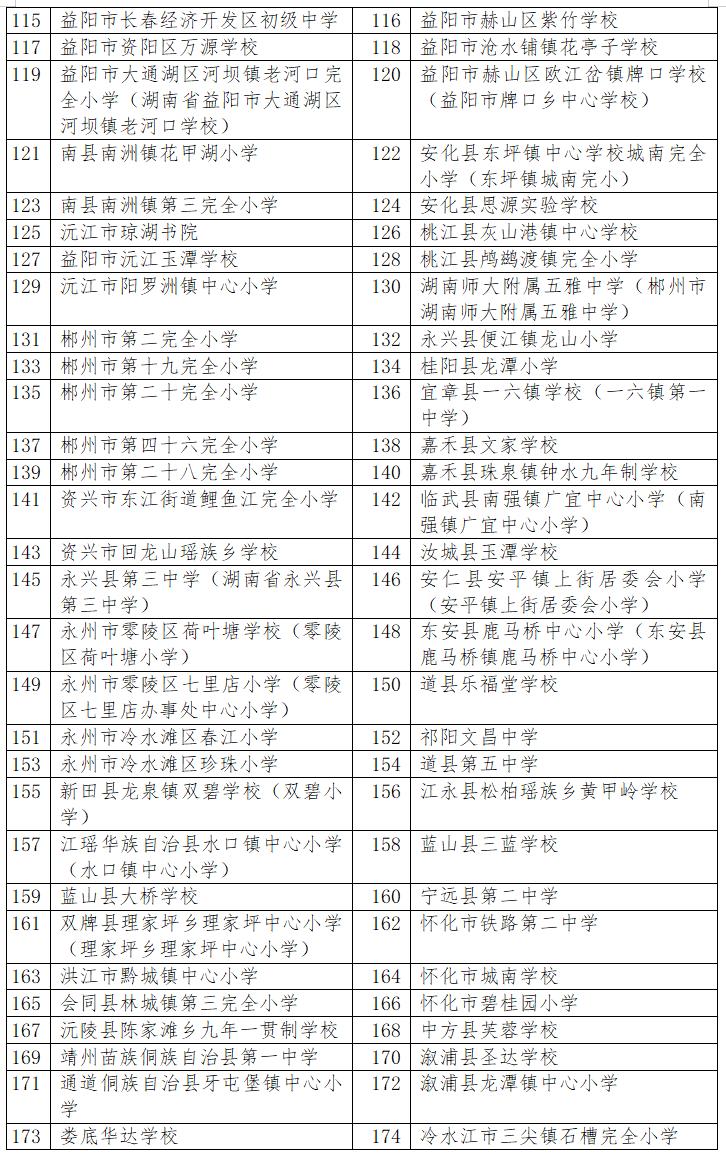 长沙开福区有哪些9年制学校,长沙最好的五所学校