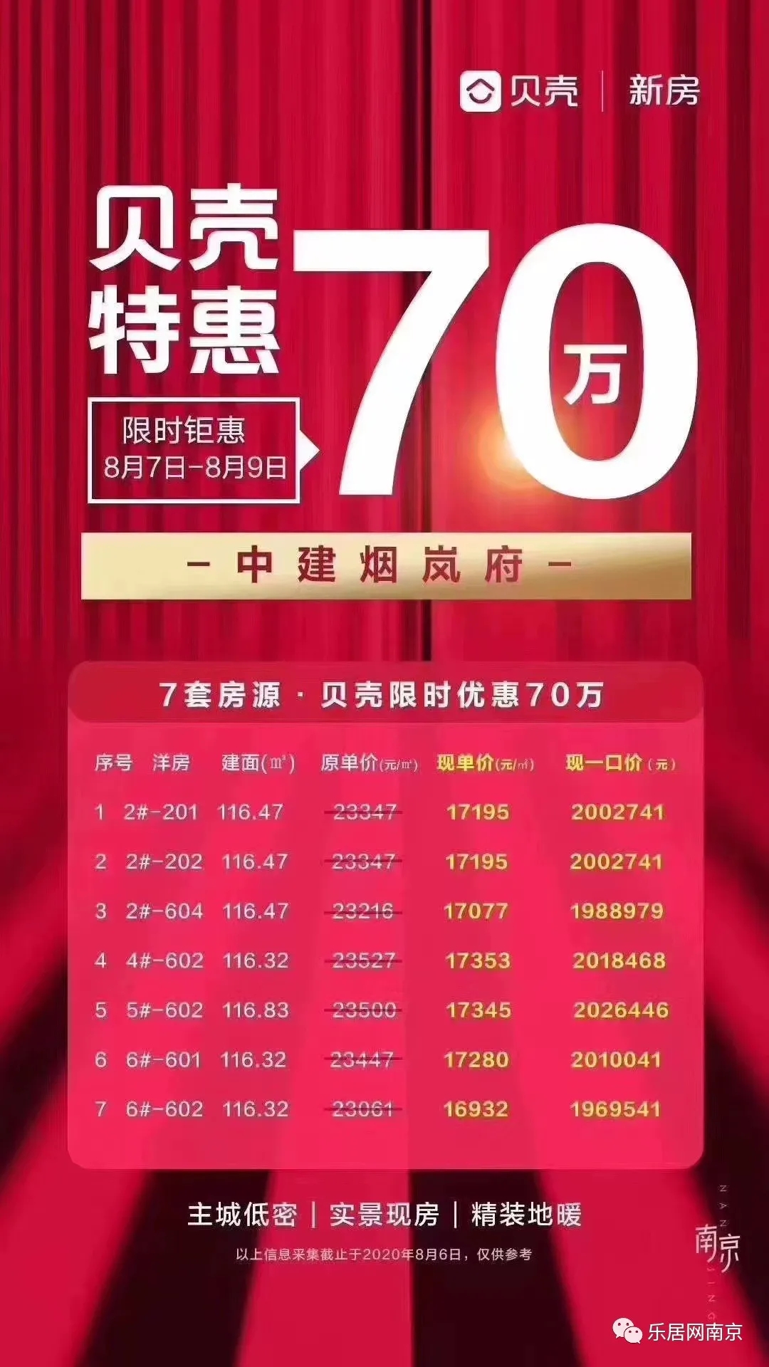 南京九龙湖二手房子值得买吗,南京九龙湖低价房