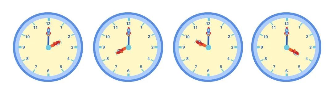 如何用两天时间，从零开始，教娃轻松学会认时间？