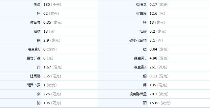 怎么腌鸭蛋鹅蛋流油好吃,怎么样腌鸭蛋快冒油