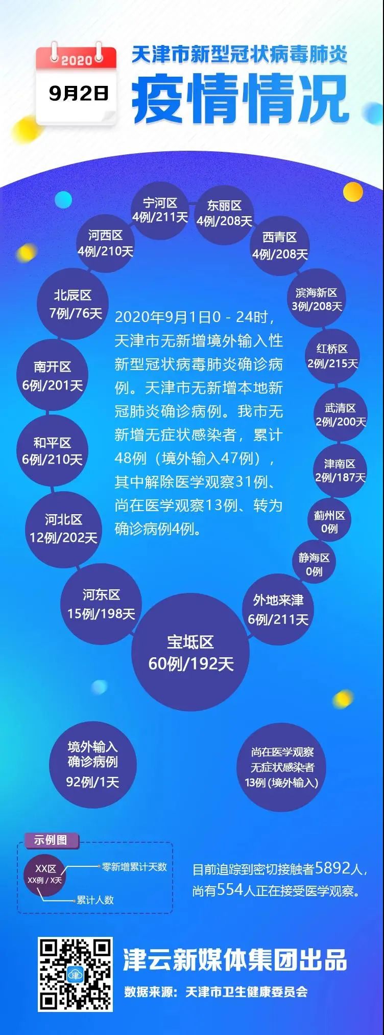 *疆新**开放所有户外景区|国庆火车票开抢，记住这些窍门