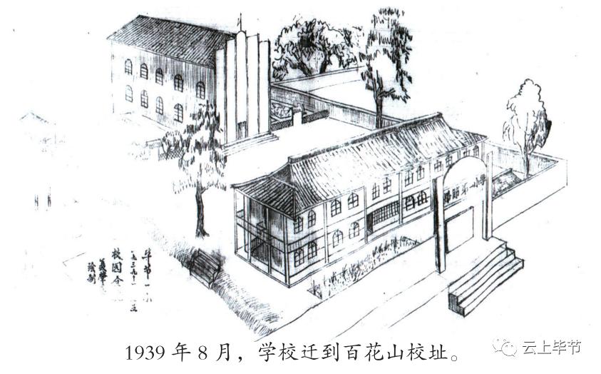黔西老城记忆70年代,黔西北记忆