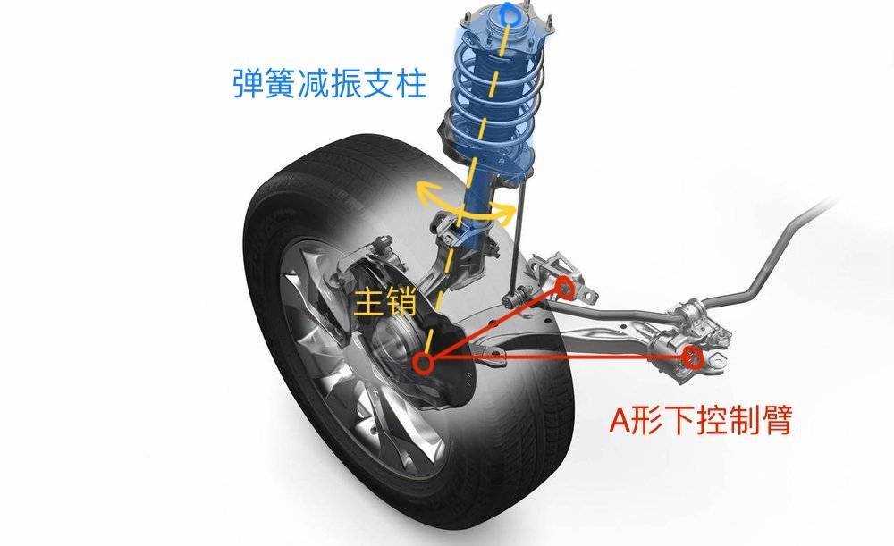中国汽车市场的底层骗局,车市最真实现状