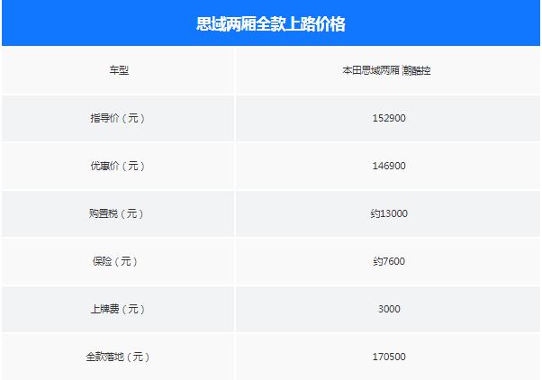 不愧是我！花15万就能买到高仿TYPER（小白省钱必看）