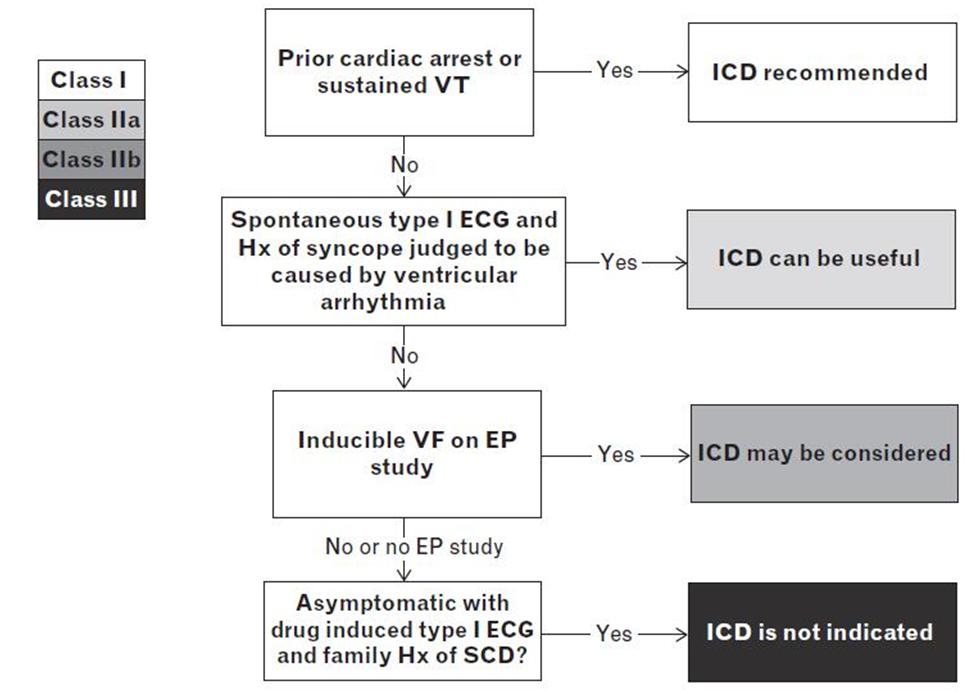 三兄弟接连变痴呆去世,三兄弟遭害后续