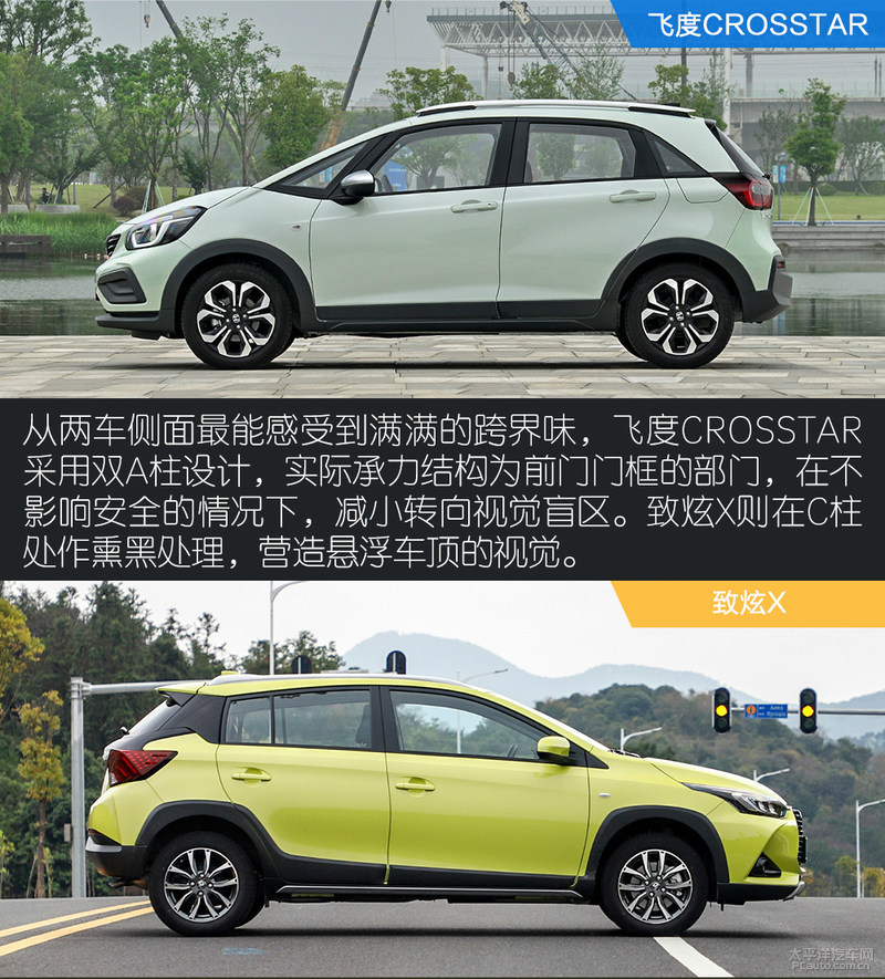谁是小姐姐出行最优选？飞度CROSSTAR对比致炫X