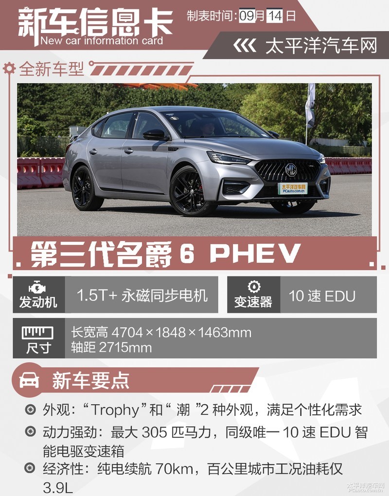 首推最低配凯迪拉克xt6购车手册,全新名爵6phev落地多少钱