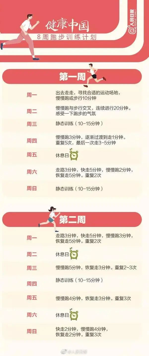 闺蜜推荐减肥小药包,闺蜜推荐一款减肥产品说说