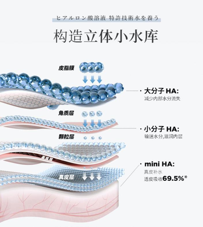日本人用酒洗脸，60岁还没有皱纹，黑头粉刺全消失，整张脸白皙光滑，细腻弹润