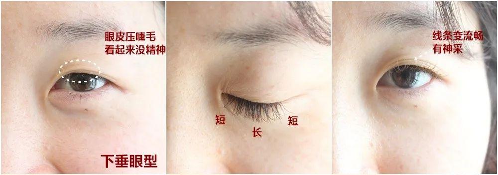 花一个月时间可以变美吗,花1个小时素人变气质女神