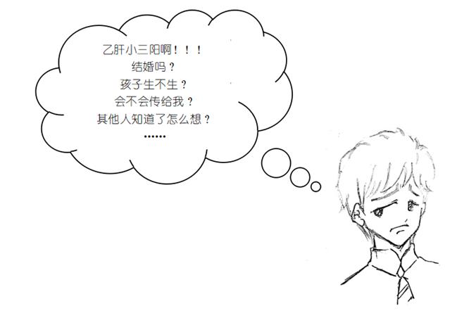 婚检查出乙肝怎么办还该继续吗,婚检查出来有乙肝怎么办