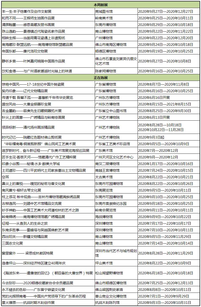 广东7月展览,珠三角近期展会