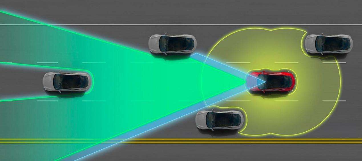 莱迪思半导体,上海莱迪思半导体有限公司招聘