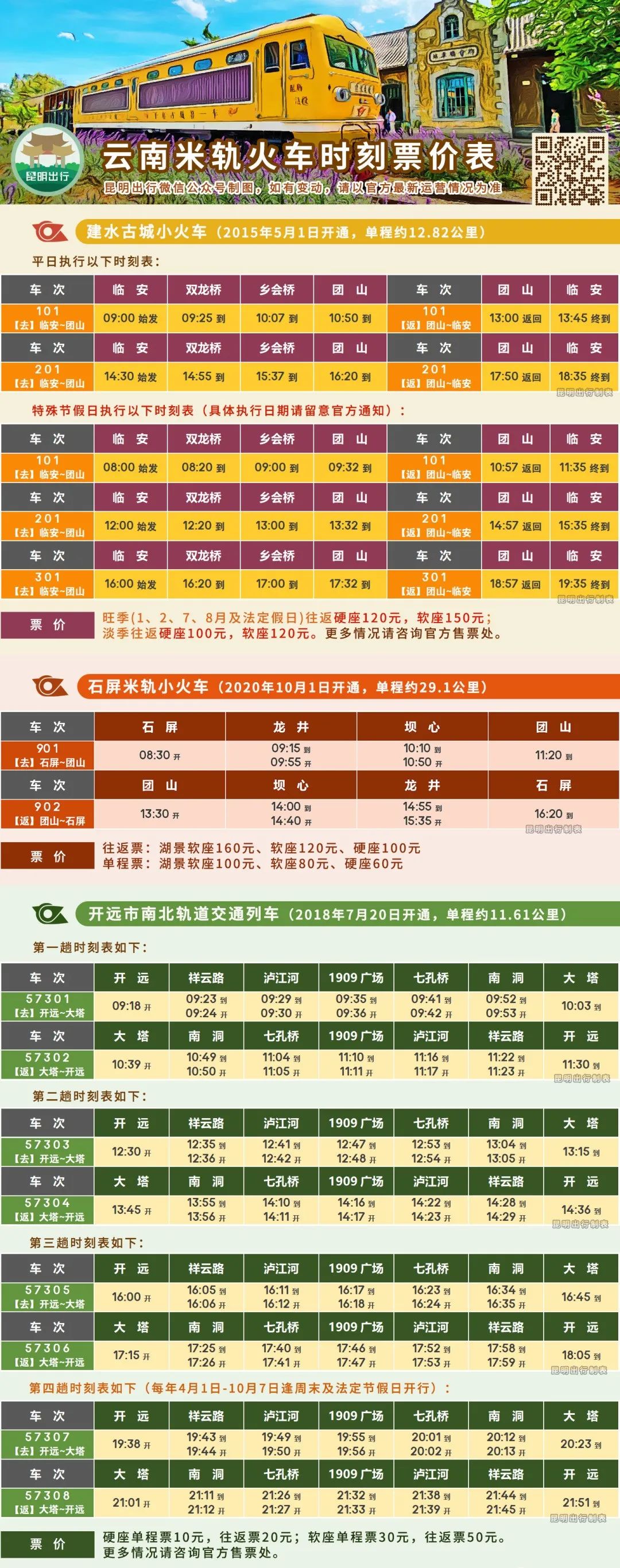 石屏米轨小火车视频,石屏米轨小火车价格