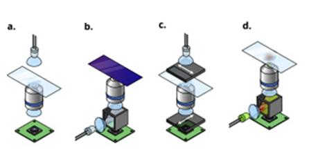 便携式显微镜最便宜多少钱,能买到的最高倍率的显微镜
