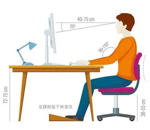 颈椎生理曲度消失变直怎么治,颈椎曲度变直睡觉可以垫毛巾吗