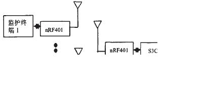 arm9有哪些应用,arm9多少位