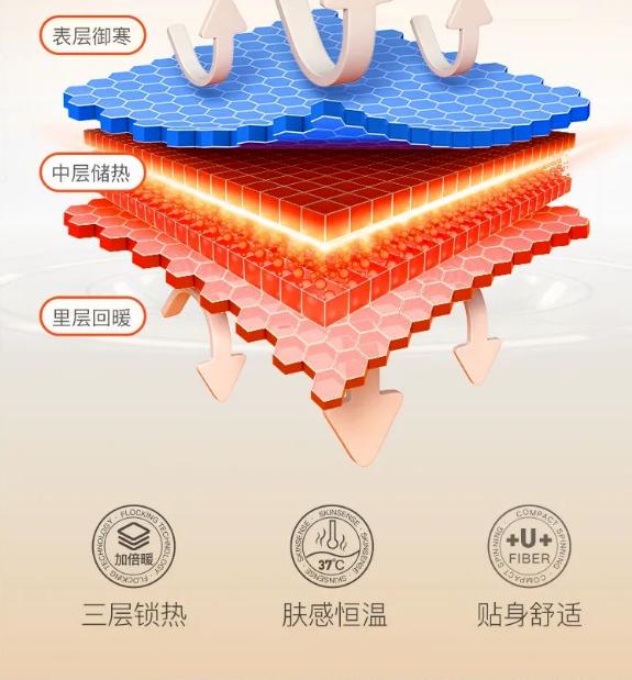 德国保暖衣界的劳斯莱斯!德绒“自发热”36.8℃恒温内衣!让你在寒风刺骨的冬日也风度翩翩