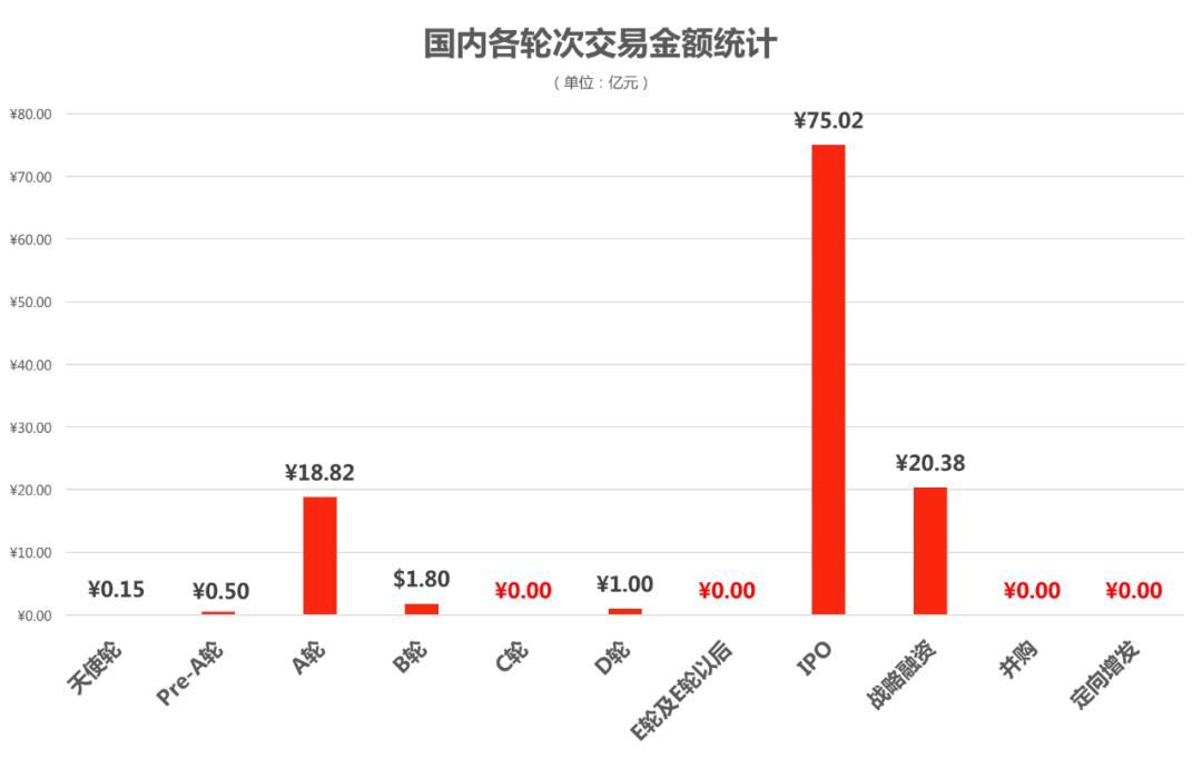 港股云顶新耀走势,云顶新耀港股上市