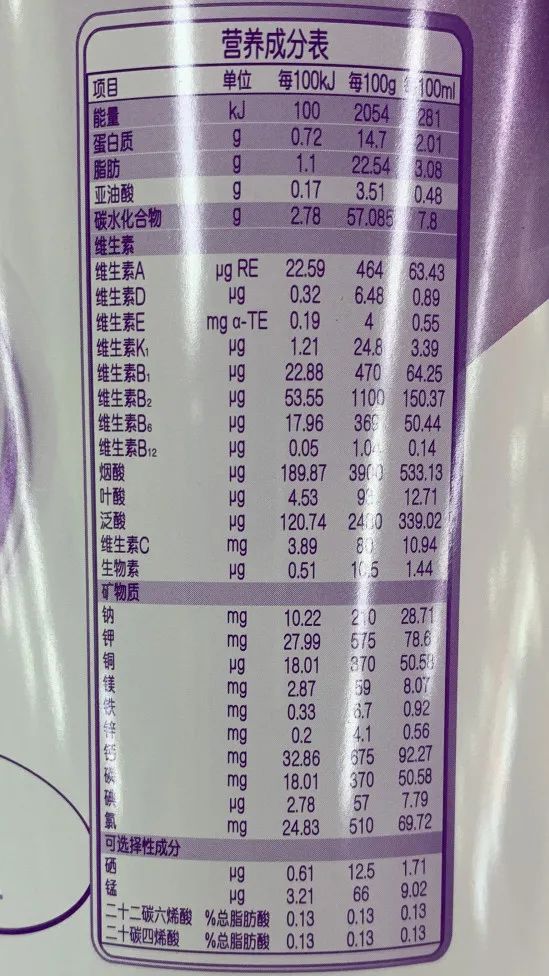 从一段配方奶换成二段需要转奶么,母乳加特殊配方奶需不需要转奶