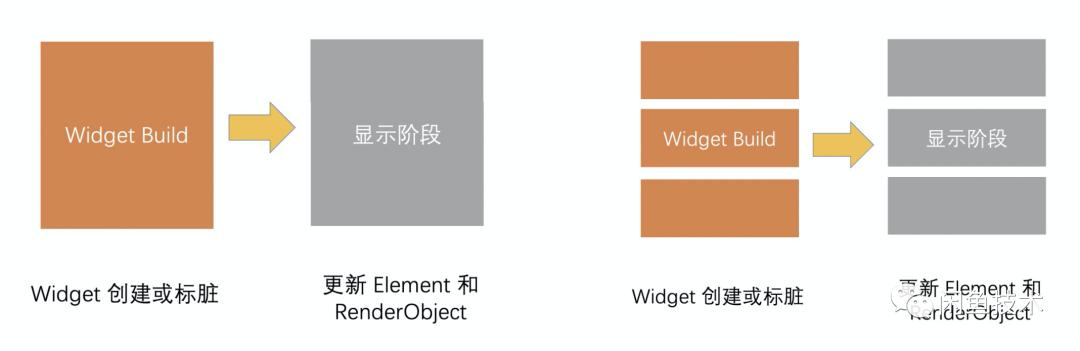 闲鱼app使用攻略,闲鱼app介绍与使用方法教程