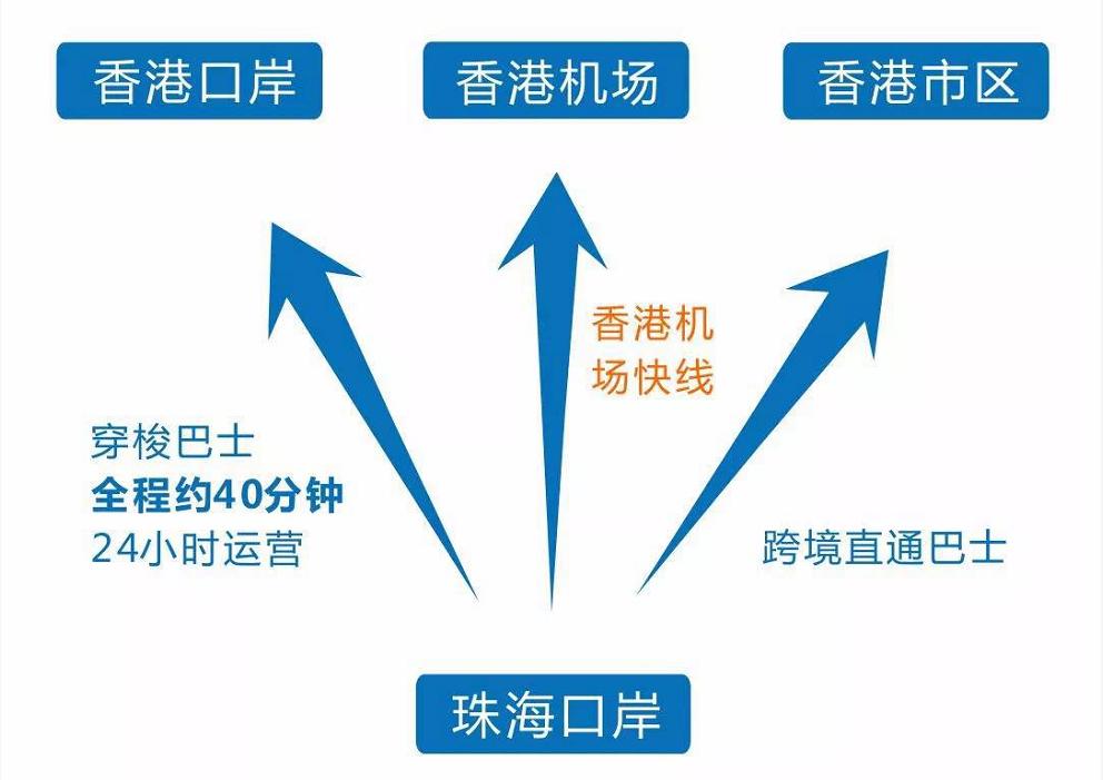 超级震撼粤港澳大湾区,粤港澳大湾区超震撼