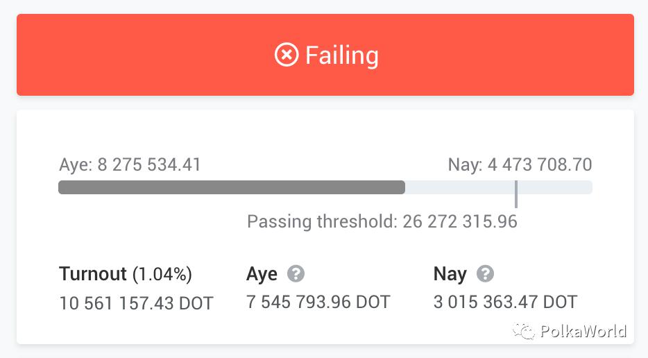 怎样发起投票教程,投票怎么操作视频教程