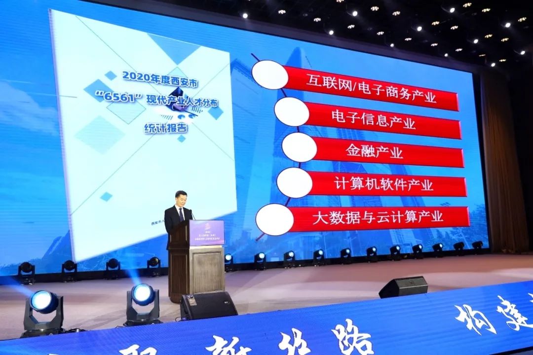 年薪60w有什么工作,西安急需紧缺岗位目录