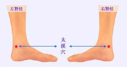 肾虚怎么办才能测出来,肾虚怎么办