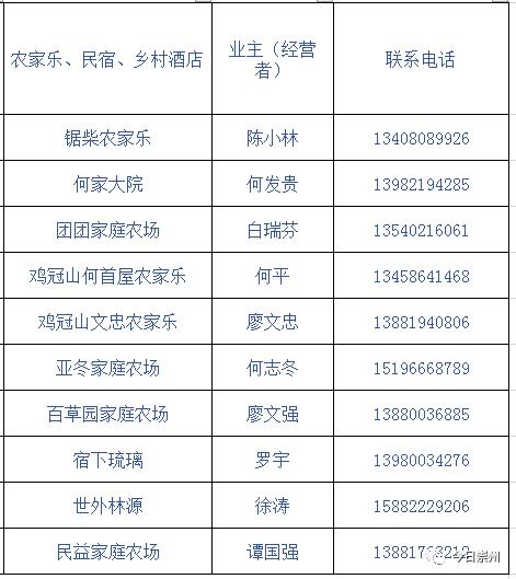 初秋彩林成都周边秘境,成都附近彩林秘境