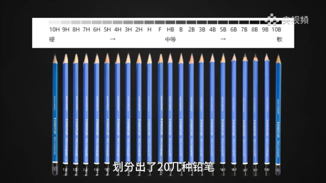 没有铅芯的铅笔,2b铅笔为什么要叫2b铅笔