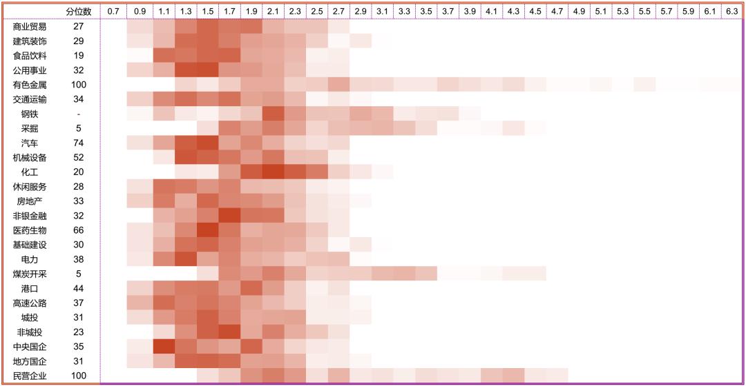 「光大固收」行业信用利差数据库_20201120