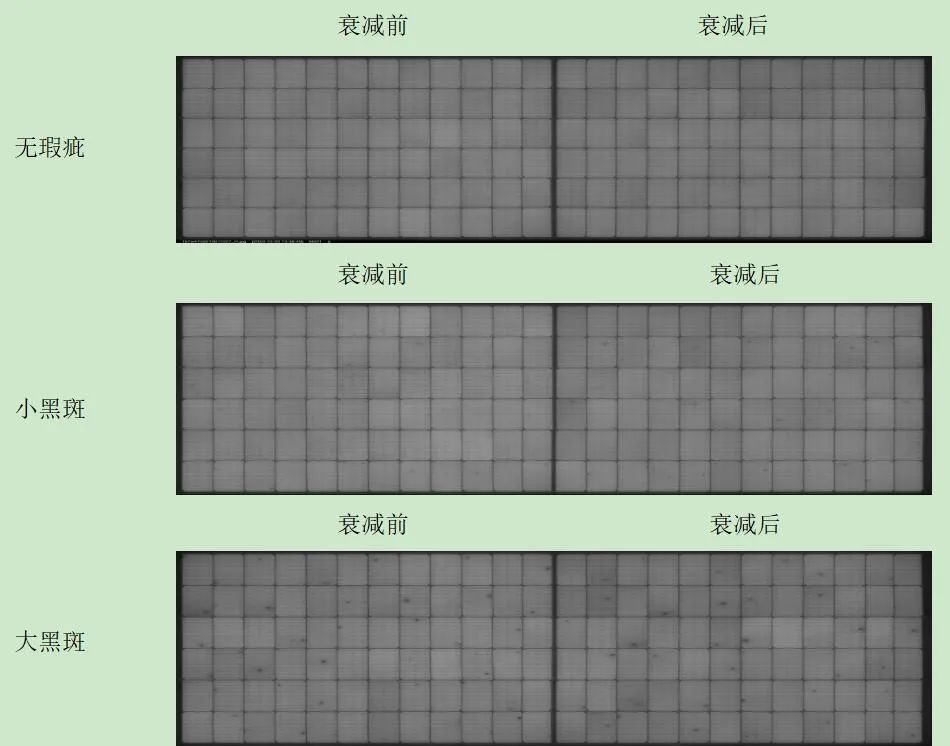 perc电池片缺陷原因,高效单晶PERC电池