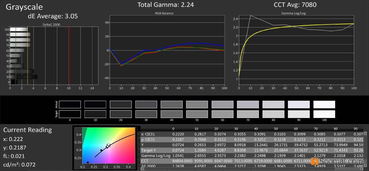 lenovo联想小新padpro,联想平板小新padplus11英寸测评