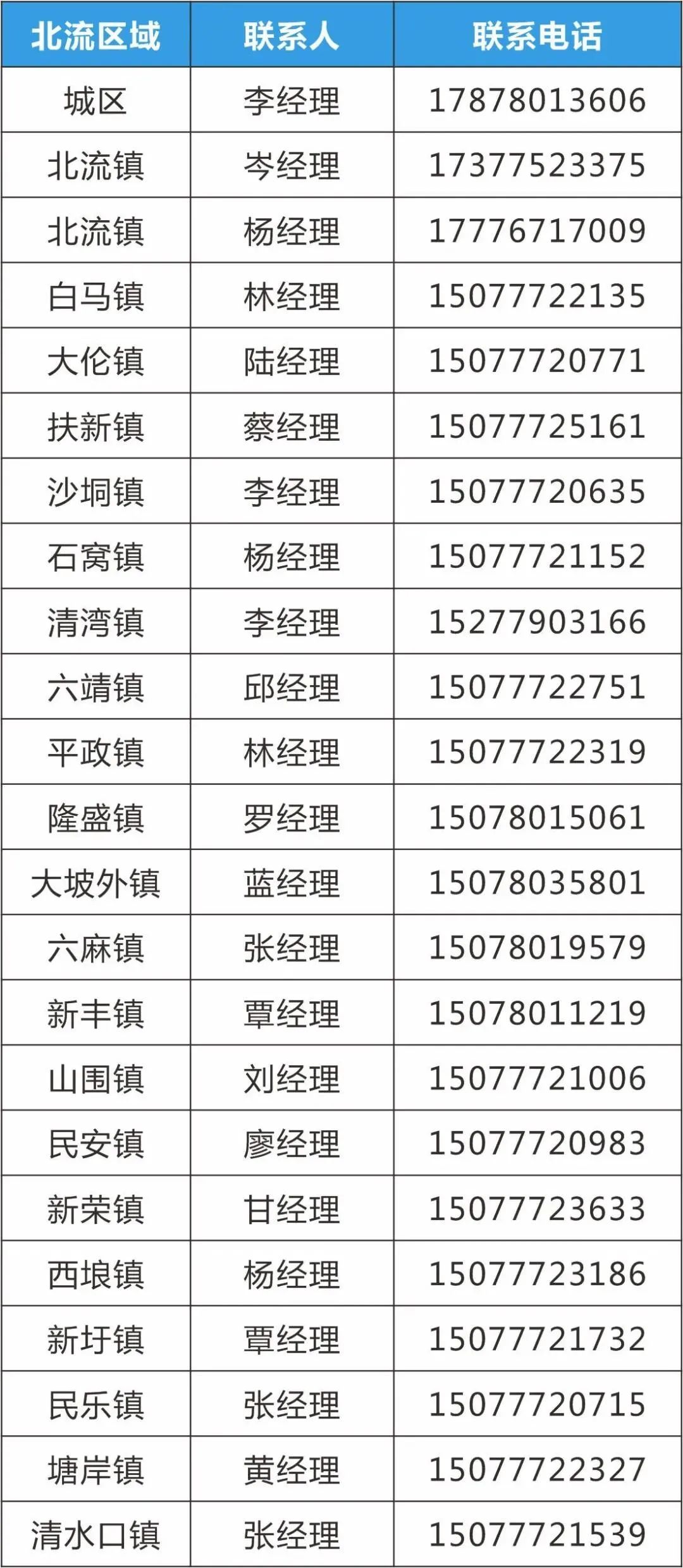 广西玉林电费缴费方法,玉林电费网上怎么交