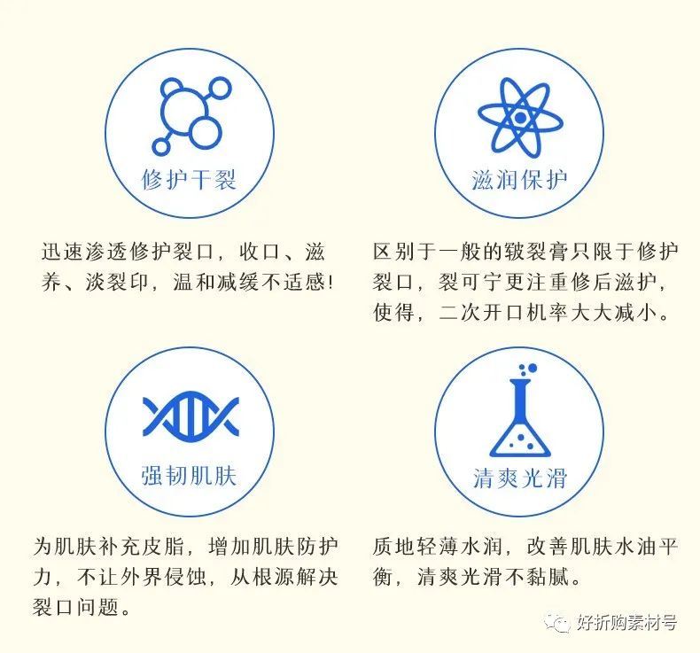 军医生裂可宁多少钱一盒,19.9元2瓶皲裂膏