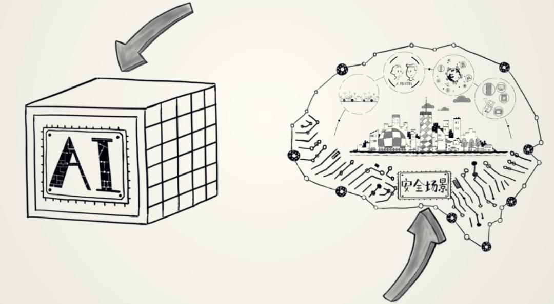 鐚庢潃ai娓告垙瑙嗛,鐚庢潃ai鑷瀯csgo