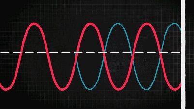 1g到5g的演变过程,1g到5g网络的变化图