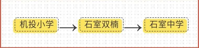 2019全国基础教育大会,成都中小学综合运动会开幕式