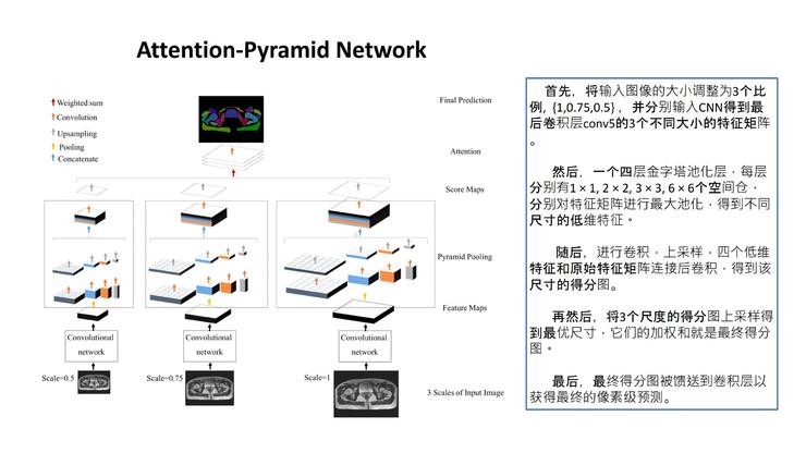 陆菁菁北京协和医院,陆菁菁和睦家