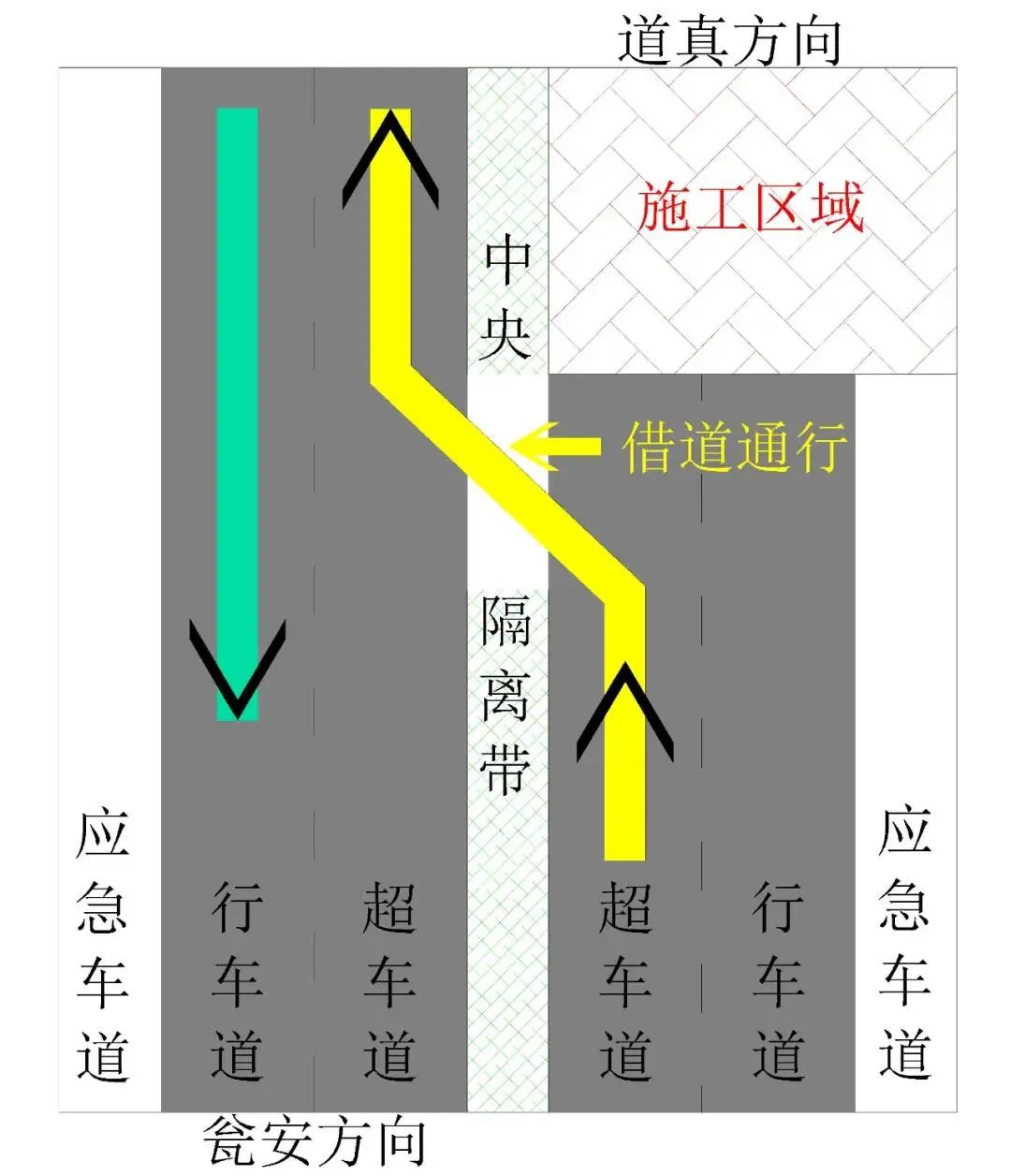 【两公布一提示】@所有车主，2021年元旦出行提示来了，请查收！