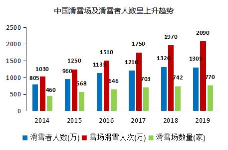 安踏为什么能做到国产市值第一,安踏和阿迪的市值