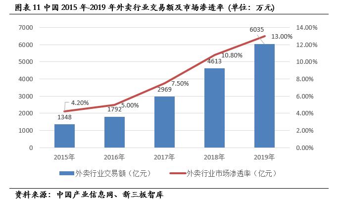 盖世食品凉菜山东供应商,盖世食品2017