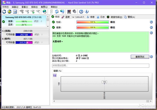 三星870evosata测评,三星870evo固态测评