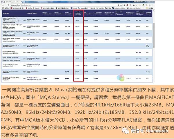 什么是幕墙安装工,什么是mqa解码