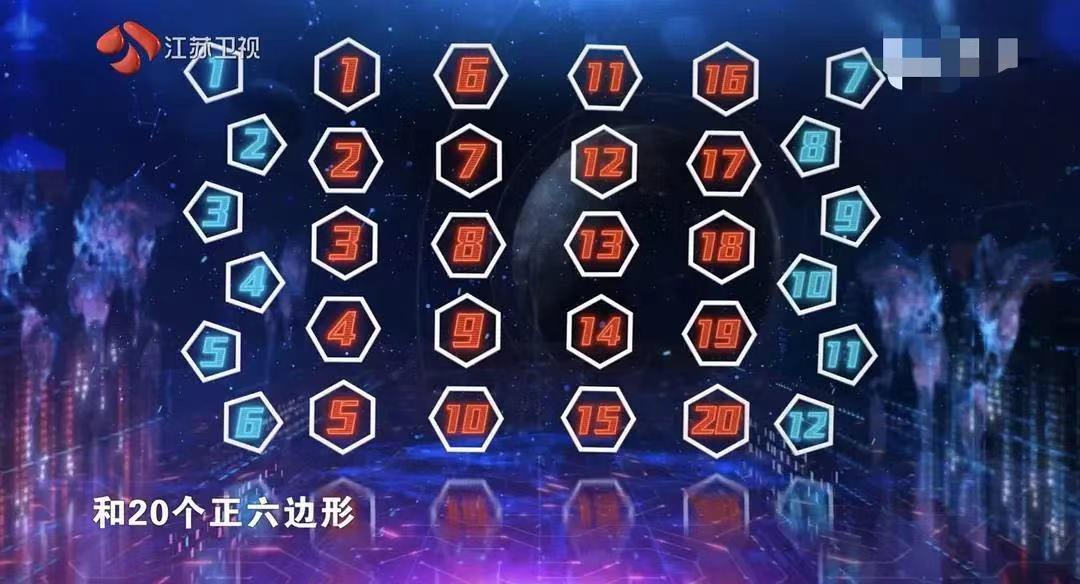 智慧输出|风险赛道比拼落幕，脑力玩家造就三大高光时刻